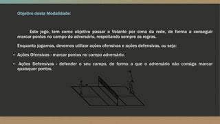 Objetivo desta Modalidade:
Este jogo, tem como objetivo passar o Volante por cima da rede, de forma a conseguir
marcar pontos no campo do adversário, respeitando sempre as regras.
Enquanto jogamos, devemos utilizar ações ofensivas e ações defensivas, ou seja:
▪ Ações Ofensivas - marcar pontos no campo adversário.
▪ Ações Defensivas - defender o seu campo, de forma a que o adversário não consiga marcar
quaisquer pontos.
 