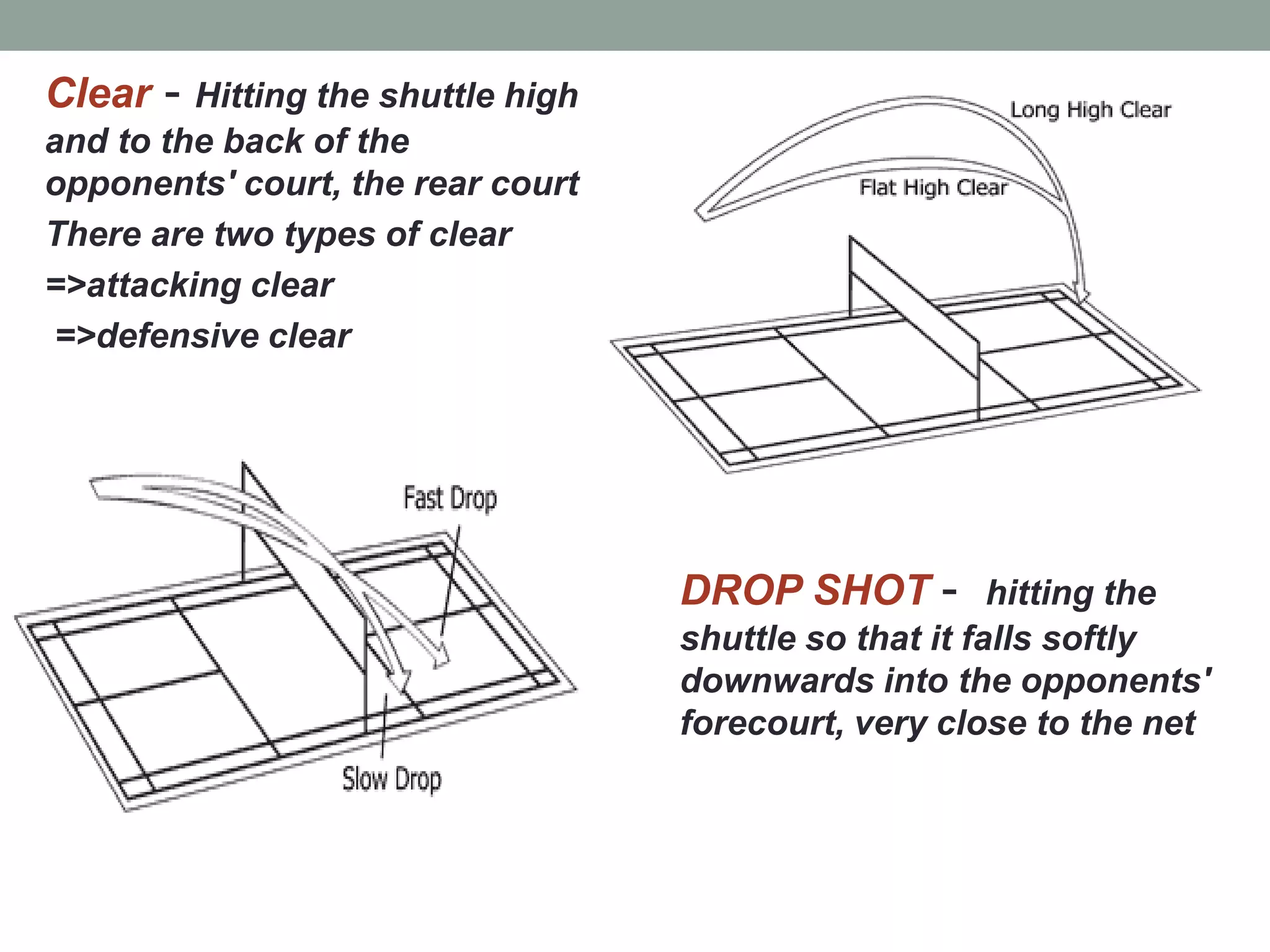 Clear - Hitting the shuttle high
and to the back of the
opponents' court, the rear court
There are two types of clear
=>attacking clear
=>defensive clear
DROP SHOT - hitting the
shuttle so that it falls softly
downwards into the opponents'
forecourt, very close to the net
 