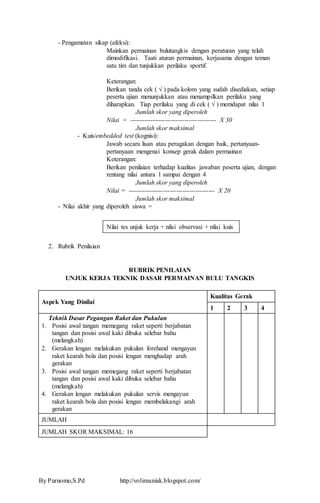 - Pengamatan sikap (afeksi): 
Mainkan permainan bulutangkis dengan peraturan yang telah 
dimodifikasi. Taati aturan permainan, kerjasama dengan teman 
satu tim dan tunjukkan perilaku sportif. 
Keterangan: 
Berikan tanda cek ( √ ) pada kolom yang sudah disediakan, setiap 
peserta ujian menunjukkan atau menampilkan perilaku yang 
diharapkan. Tiap perilaku yang di cek ( √ ) memdapat nilai 1 
Jumlah skor yang diperoleh 
Nilai = ----------------------------------------- X 30 
Jumlah skor maksimal 
- Kuis/embedded test (kognisi): 
Jawab secara lisan atau peragakan dengan baik, pertanyaan-pertanyaan 
mengenai konsep gerak dalam permainan 
Keterangan: 
Berikan penilaian terhadap kualitas jawaban peserta ujian, dengan 
rentang nilai antara 1 sampai dengan 4 
Jumlah skor yang diperoleh 
Nilai = ----------------------------------------- X 20 
Jumlah skor maksimal 
- Nilai akhir yang diperoleh siswa = 
2. Rubrik Penilaian 
Nilai tes unjuk kerja + nilai observasi + nilai kuis 
RUBRIK PENILAIAN 
UNJUK KERJA TEKNIK DASAR PERMAINAN BULU TANGKIS 
Aspek Yang Dinilai 
By Purnomo,S.Pd http://volimaniak.blogspot.com/ 
Kualitas Gerak 
1 2 3 4 
Teknik Dasar Pegangan Raket dan Pukulan 
1. Posisi awal tangan memegang raket seperti berjabatan 
tangan dan posisi awal kaki dibuka selebar bahu 
(melangkah) 
2. Gerakan lengan melakukan pukulan forehand mengayun 
raket kearah bola dan posisi lengan menghadap arah 
gerakan 
3. Posisi awal tangan memegang raket seperti berjabatan 
tangan dan posisi awal kaki dibuka selebar bahu 
(melangkah) 
4. Gerakan lengan melakukan pukulan servis mengayun 
raket kearah bola dan posisi lengan membelakangi arah 
gerakan 
JUMLAH 
JUMLAH SKOR MAKSIMAL: 16 
 