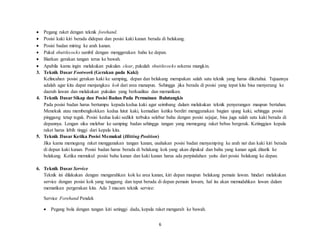 6
 Pegang raket dengan teknik forehand.
 Posisi kaki kiri berada didepan dan posisi kaki kanan berada di belakang.
 Posisi badan miring ke arah kanan.
 Pukul shuttlecocks sambil dengan menggerakan bahu ke depan.
 Biarkan gerakan tangan terus ke bawah.
 Apabila kamu ingin melakukan pukulan clear, pukulah shuttlecocks sekeras mungkin.
3. Teknik Dasar Footwork (Gerakan pada Kaki)
Kelincahan posisi gerakan kaki ke samping, depan dan belakang merupakan salah satu teknik yang harus diketahui. Tujuannya
adalah agar kita dapat menjangkau kok dari area manapun. Sehingga jika berada di posisi yang tepat kita bisa menyerang ke
daerah lawan dan melakukan pukulan yang berkualitas dan mematikan.
4. Teknik Dasar Sikap dan Posisi Badan Pada Permainan Bulutangkis
Pada posisi badan harus bertumpu kepada kedua kaki agar seimbang dalam melakukan teknik penyerangan maupun bertahan.
Menekuk atau membengkokkan kedua lutut kaki, kemudian ketika berdiri menggunakan bagian ujung kaki, sehingga posisi
pinggang tetap tegak. Posisi kedua kaki sedikit terbuka selebar bahu dengan posisi sejajar, bisa juga salah satu kaki berada di
depannya. Lengan siku melebar ke samping badan sehingga tangan yang memegang raket bebas bergerak. Ketinggian kepala
raket harus lebih tinggi dari kepala kita.
5. Teknik Dasar Ketika Posisi Memukul (Hitting Position)
Jika kamu memegang raket menggunakan tangan kanan, usahakan posisi badan menyamping ke arah net dan kaki kiri berada
di depan kaki kanan. Posisi badan harus berada di belakang kok yang akan dipukul dan bahu yang kanan agak ditarik ke
belakang. Ketika memukul posisi bahu kanan dan kaki kanan harus ada perpindahan yaitu dari posisi belakang ke depan.
6. Teknik Dasar Service
Teknik ini dilakukan dengan mengarahkan kok ke area kanan, kiri depan maupun belakang pemain lawan. hindari melakukan
service dengan posisi kok yang tanggung dan tepat berada di depan pemain lawam, hal itu akan memudahkan lawan dalam
mematikan pergerakan kita. Ada 3 macam teknik service:
Service Forehand Pendek
 Pegang bola dengan tangan kiri setinggi dada, kepala raket mengarah ke bawah.
 