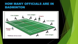 Badminton PPT