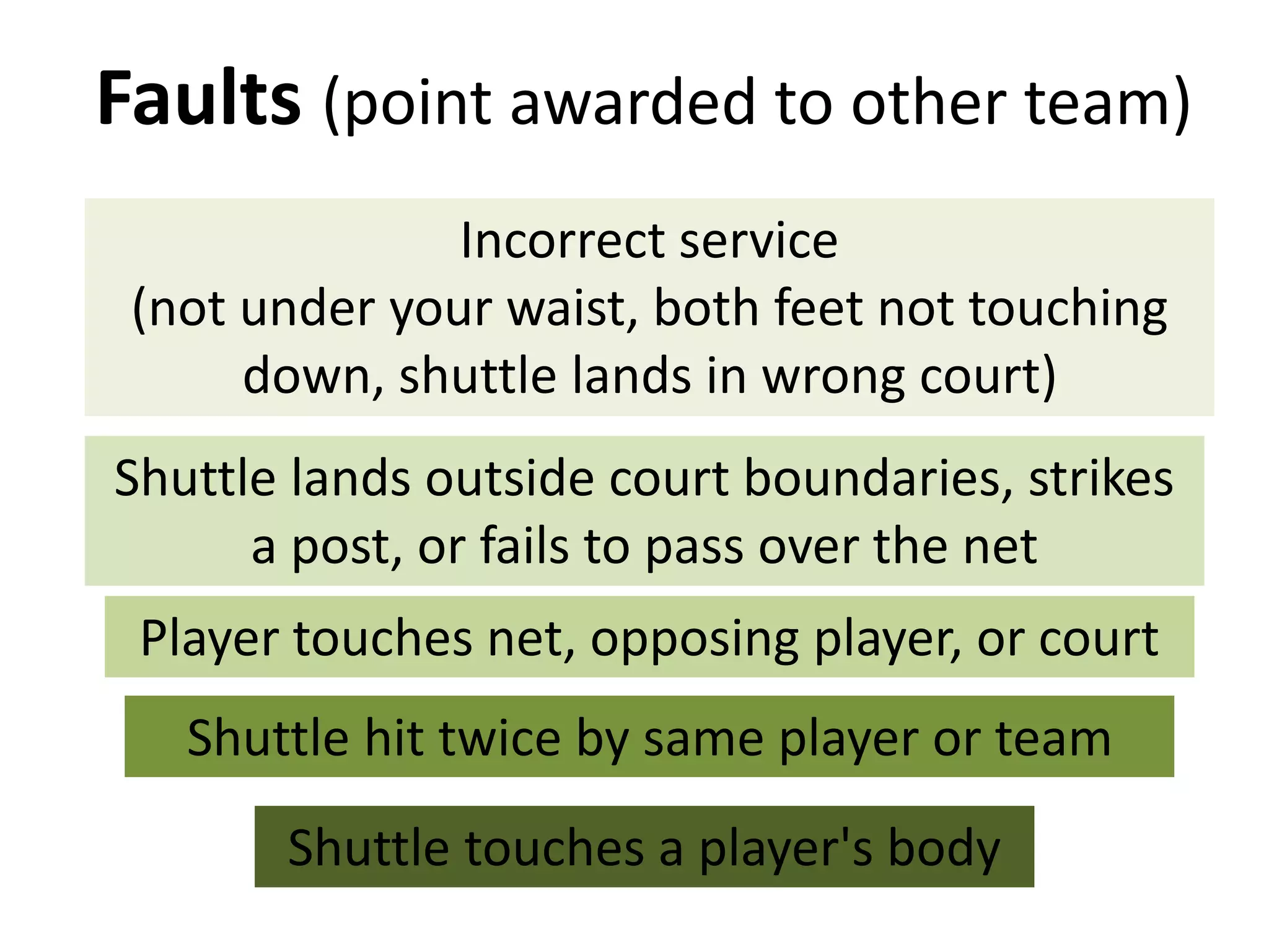 Badminton | PPTX