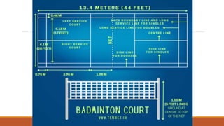 BADMINTON (How to play with their rules and regulation) - HOPE11 | PPTX