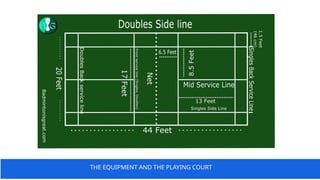 BADMINTON.pptx(different parts of badminton and hand practices) | PPT
