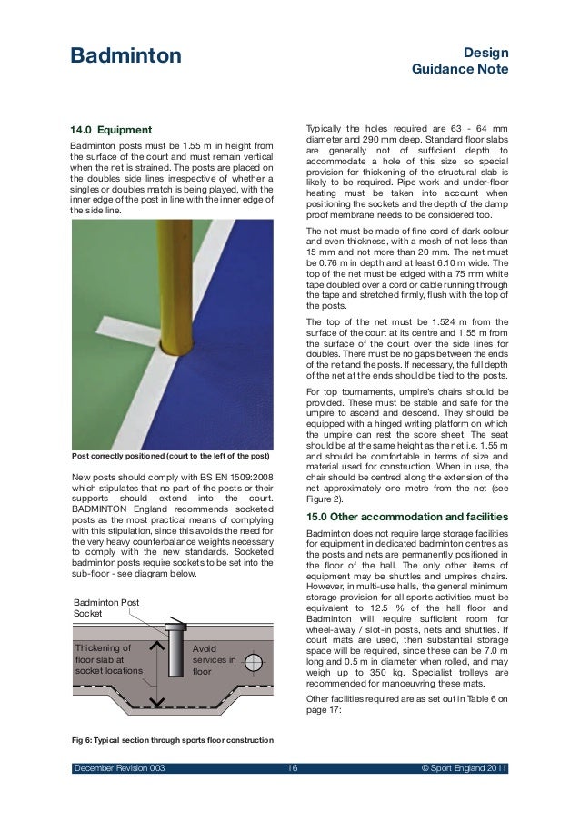 Badminton Design Guide Dec 2011