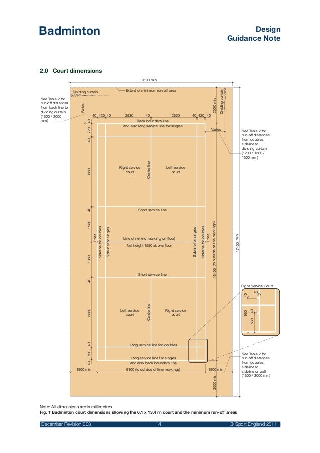 Badminton Design Guide Dec 2011