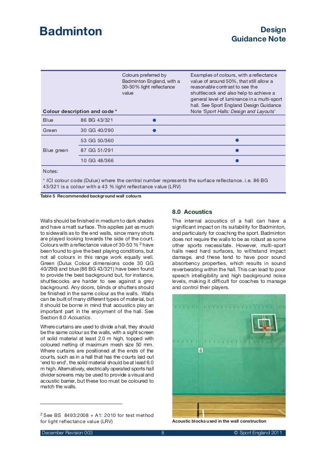 Badminton Design Guide Dec 2011