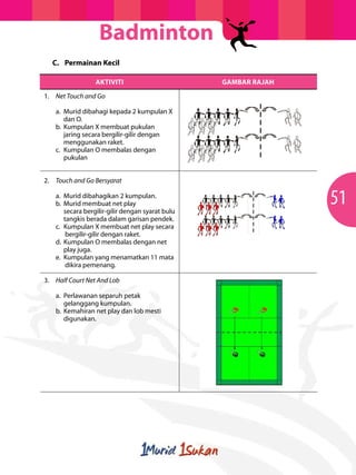 Badminton Sekolah Rendah