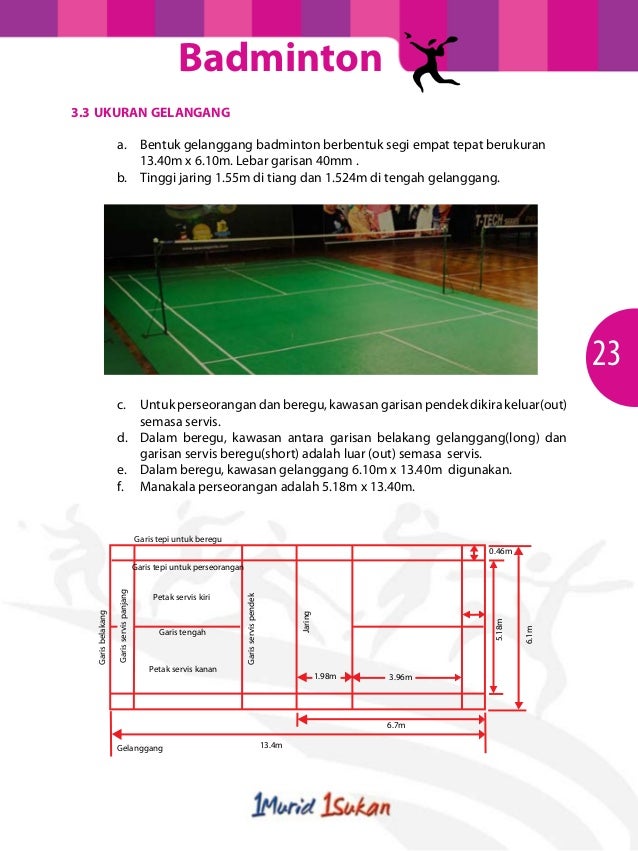 Badminton Sekolah Rendah