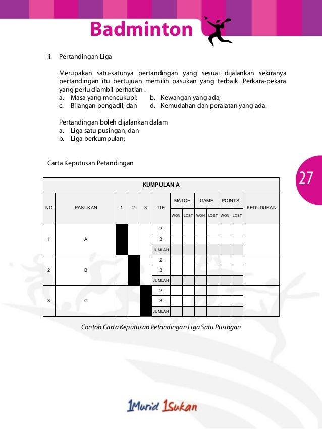 latihan algoritma pemrograman dengan game latihan algoritma pemrograman dengan game