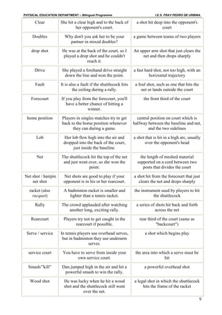 PHYSICAL EDUCATION DEPARTMENT – Bilingual Programme                            I.E.S. FRAY PEDRO DE URBINA

      Clear          She hit a clear high and to the back of       a shot hit deep into the opponent's
                              her opponent's court.                               court

     Doubles           Why don't you ask her to be your           a game between teams of two players
                         partner in mixed doubles?

    drop shot         He was at the back of the court, so I       An upper arm shot that just clears the
                      played a drop shot and he couldn't               net and then drops sharply
                                    reach it.

      Drive           She played a forehand drive straight        a fast hard shot, not too high, with an
                       down the line and won the point.                    horizontal trajectory

      Fault          It is also a fault if the shuttlecock hits    a foul shot, such as one that hits the
                             the ceiling during a rally.               net or lands outside the court

    Forecourt        If you play from the forecourt, you'll             the front third of the court
                        have a better chance of hitting a
                                    winner.

  home position       Players in singles matches try to get         central position on court which is
                      back to the home position whenever          halfway between the baseline and net,
                            they can during a game.                       and the two sidelines

       Lob             Her lob flew high into the air and         a shot that is hit in a high arc, usually
                       dropped into the back of the court,               over the opponent's head
                            just inside the baseline.

       Net           The shuttlecock hit the top of the net           the length of meshed material
                      and just went over, so she won the            supported on a cord between two
                                    point.                              posts that divides the court

Net shot / hairpin     Net shots are good to play if your         a shot hit from the forecourt that just
    net shot           opponent is in his or her rearcourt.          clears the net and drops sharply

   racket (also        A badminton racket is smaller and          the instrument used by players to hit
     racquet)             lighter than a tennis racket.                      the shuttlecock

      Rally          The crowd applauded after watching            a series of shots hit back and forth
                         another long, exciting rally.                        across the net

    Rearcourt          Players try not to get caught in the          rear third of the court (same as
                              rearcourt if possible.                           "backcourt")

 Serve / service     In tennis players use overhead serves,             a shot which begins play
                      but in badminton they use underarm
                                     serves.

  service court       You have to serve from inside your           the area into which a serve must be
                             own service court.                                    hit

  Smash/”kill”        Dan jumped high in the air and hit a              a powerful overhead shot
                       powerful smash to win the rally.

   Wood shot           He was lucky when he hit a wood            a legal shot in which the shuttlecock
                       shot and the shuttlecock still went             hits the frame of the racket
                                  over the net.
                                                                                                            9
 