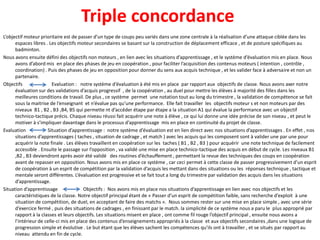 Triple concordance 
L’objectif moteur prioritaire est de passer d’un type de coups peu variés dans une zone centrale à la réalisation d’une attaque ciblée dans les 
espaces libres . Les objectifs moteur secondaires se basant sur la construction de déplacement efficace , et de posture spécifiques au 
badminton. 
Nous avons ensuite défini des objectifs non moteurs , en lien avec les situations d’apprentissage , et le système d’évaluation mis en place. Nous 
avons d’abord mis en place des phases de jeu en coopération , pour faciliter l’acquisition des contenus moteurs ( intention , contrôle , 
coordination) . Puis des phases de jeu en opposition pour donner du sens aux acquis technique , et les valider face à adversaire et non un 
partenaire. 
Objectifs Evaluation : notre système d’évaluation à été mis en place par rapport aux objectifs de classe. Nous avons axer notre 
évaluation sur des validations d’acquis progressif , de la coopération , au duel pour mettre les élèves à majorité des filles dans les 
meilleures conditions de travail. De plus , ce système permet une notation tout au long du trimestre , la validation de compétence se fait 
sous la maitrise de l’enseignant et n’évalue pas qu’une performance. Elle fait travailler les objectifs moteur s et non moteurs par des 
niveaux B1 , B2 , B3 ,B4, B5 qui permette nt d’accéder étape par étape a la situation A1 qui évalue la performance avec un objectif 
technico-tactique précis. Chaque niveau réussi fait acquérir une note à élève , ce qui lui donne une idée précise de son niveau , et peut le 
motiver à s’impliquer davantage dans le processus d’apprentissage mis en place en continuité du projet de classe. 
Evaluation Situation d’apprentissage : notre système d’évaluation est en lien direct avec nos situations d’apprentissages . En effet , nos 
situations d’apprentissages ( taches , situation de cadrage , et match ) avec les acquis qui les composent sont à valider une par une pour 
acquérir la note finale . Les élèves travaillent en coopération sur les taches ( B1 , B2 , B3 ) pour acquérir une note technique de facilement 
accessible . Ensuite le passage sur l’opposition , va validé une mise en place technico-tactique des acquis en début de cycle. Les niveaux B1 
,B2 , B3 deviendront après avoir été validé des routines d’échauffement , permettant la revue des techniques des coups en coopération 
avant de repasser en opposition. Nous avons mis en place ce système , car ceci permet à cette classe de passer progressivement d’un esprit 
de coopération à un esprit de compétition par la validation d’acquis les mettant dans des situations ou les réponses technique , tactique et 
mentale seront différentes. L’évaluation est progressive et se fait tout a long du trimestre par validation des acquis dans les situations 
d’apprentissage. 
Situation d’apprentissage Objectifs : Nos avons mis en place nos situations d’apprentissage en lien avec nos objectifs et les 
caractéristiques de la classe. Notre objectif principal étant de « Passer d’un esprit de compétition faible, sans recherche d’exploit à une 
situation de compétition, de duel, en acceptant de faire des matchs ». Nous sommes rester sur une mise en place simple , avec une série 
d’exercice fermé , puis des situations de cadrages , en finissant par le match. la simplicité de ce système nous a paru le plus approprié par 
rapport à la classes et leurs objectifs. Les situations misent en place , ont comme fil rouge l’objectif principal , ensuite nous avons a 
l’intérieur de celle-ci mis en place des contenus d’enseignements appropriés à la classe et aux objectifs secondaires ,dans une logique de 
progression simple et évolutive . Le but étant que les élèves sachent les compétences qu’ils ont à travailler , et se situés par rapport au 
niveau attendu en fin de cycle. 
 