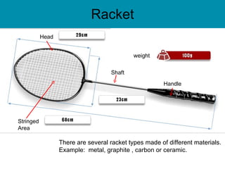 Racket There are several racket types made of different materials.  Example:  metal,  graphite  , carbon or ceramic. Handle Shaft Head weight Stringed Area 