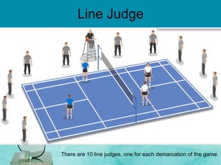 Line Judge There are 10 line judges, one for each demarcation of the game. 
