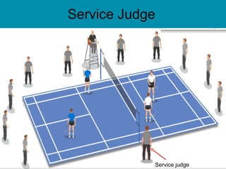 Service Judge Service judge 