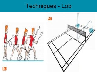 Techniques - Lob 