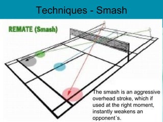 Techniques - Smash The smash is an aggressive overhead stroke, which if used at the right moment, instantly weakens an opponent´s. 