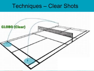 Techniques –  Clear Shots 