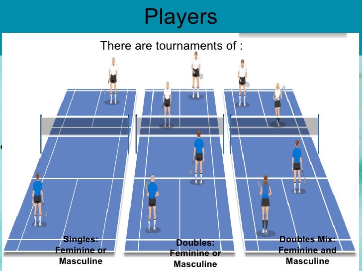 BADMINTON DOUBLES TACTICS PDF DOWNLOAD BADMINTON DOUBLES TACTICS PDF DOWNLOAD