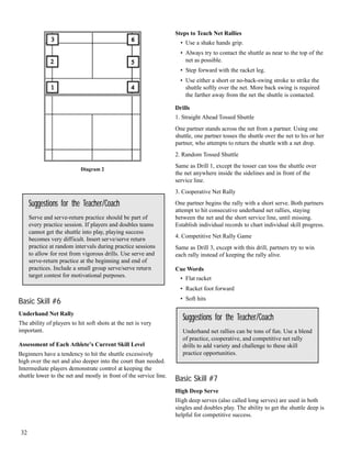 Basic Skill #6
Underhand Net Rally
The ability of players to hit soft shots at the net is very
important.
Assessment of Each Athlete’s Current Skill Level
Beginners have a tendency to hit the shuttle excessively
high over the net and also deeper into the court than needed.
Intermediate players demonstrate control at keeping the
shuttle lower to the net and mostly in front of the service line.
Steps to Teach Net Rallies
• Use a shake hands grip.
• Always try to contact the shuttle as near to the top of the
net as possible.
• Step forward with the racket leg.
• Use either a short or no-back-swing stroke to strike the
shuttle softly over the net. More back swing is required
the farther away from the net the shuttle is contacted.
Drills
1. Straight Ahead Tossed Shuttle
One partner stands across the net from a partner. Using one
shuttle, one partner tosses the shuttle over the net to his or her
partner, who attempts to return the shuttle with a net drop.
2. Random Tossed Shuttle
Same as Drill 1, except the tosser can toss the shuttle over
the net anywhere inside the sidelines and in front of the
service line.
3. Cooperative Net Rally
One partner begins the rally with a short serve. Both partners
attempt to hit consecutive underhand net rallies, staying
between the net and the short service line, until missing.
Establish individual records to chart individual skill progress.
4. Competitive Net Rally Game
Same as Drill 3, except with this drill, partners try to win
each rally instead of keeping the rally alive.
Cue Words
• Flat racket
• Racket foot forward
• Soft hits
Basic Skill #7
High Deep Serve
High deep serves (also called long serves) are used in both
singles and doubles play. The ability to get the shuttle deep is
helpful for competitive success.
Suggestions for the Teacher/Coach
Serve and serve-return practice should be part of
every practice session. If players and doubles teams
cannot get the shuttle into play, playing success
becomes very difficult. Insert serve/serve return
practice at random intervals during practice sessions
to allow for rest from vigorous drills. Use serve and
serve-return practice at the beginning and end of
practices. Include a small group serve/serve return
target contest for motivational purposes.
Suggestions for the Teacher/Coach
Underhand net rallies can be tons of fun. Use a blend
of practice, cooperative, and competitive net rally
drills to add variety and challenge to these skill
practice opportunities.
32
Diagram 2
 