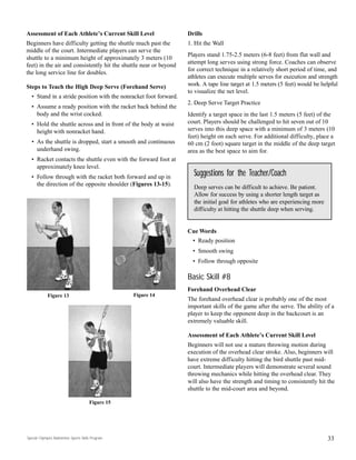 Assessment of Each Athlete’s Current Skill Level
Beginners have difficulty getting the shuttle much past the
middle of the court. Intermediate players can serve the
shuttle to a minimum height of approximately 3 meters (10
feet) in the air and consistently hit the shuttle near or beyond
the long service line for doubles.
Steps to Teach the High Deep Serve (Forehand Serve)
• Stand in a stride position with the nonracket foot forward.
• Assume a ready position with the racket back behind the
body and the wrist cocked.
• Hold the shuttle across and in front of the body at waist
height with nonracket hand.
• As the shuttle is dropped, start a smooth and continuous
underhand swing.
• Racket contacts the shuttle even with the forward foot at
approximately knee level.
• Follow through with the racket both forward and up in
the direction of the opposite shoulder (Figures 13-15).
33
Drills
1. Hit the Wall
Players stand 1.75-2.5 meters (6-8 feet) from flat wall and
attempt long serves using strong force. Coaches can observe
for correct technique in a relatively short period of time, and
athletes can execute multiple serves for execution and strength
work. A tape line target at 1.5 meters (5 feet) would be helpful
to visualize the net level.
2. Deep Serve Target Practice
Identify a target space in the last 1.5 meters (5 feet) of the
court. Players should be challenged to hit seven out of 10
serves into this deep space with a minimum of 3 meters (10
feet) height on each serve. For additional difficulty, place a
60 cm (2 foot) square target in the middle of the deep target
area as the best space to aim for.
Cue Words
• Ready position
• Smooth swing
• Follow through opposite
Basic Skill #8
Forehand Overhead Clear
The forehand overhead clear is probably one of the most
important skills of the game after the serve. The ability of a
player to keep the opponent deep in the backcourt is an
extremely valuable skill.
Assessment of Each Athlete’s Current Skill Level
Beginners will not use a mature throwing motion during
execution of the overhead clear stroke. Also, beginners will
have extreme difficulty hitting the bird shuttle past mid-
court. Intermediate players will demonstrate several sound
throwing mechanics while hitting the overhead clear. They
will also have the strength and timing to consistently hit the
shuttle to the mid-court area and beyond.
Suggestions for the Teacher/Coach
Deep serves can be difficult to achieve. Be patient.
Allow for success by using a shorter length target as
the initial goal for athletes who are experiencing more
difficulty at hitting the shuttle deep when serving.
Figure 13 Figure 14
Figure 15
Special Olympics Badminton Sports Skills Program
 