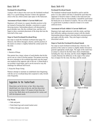 35
Basic Skill #9
Forehand Overhead Drop
A player who is deep in the court uses the forehand overhead
drop. It is a good strategy because it draws the opponent
close to the net, which creates open space in the backcourt.
Assessment of Each Athlete’s Current Skill Level
Beginners will remain in a square shoulder position to the
net instead of turning their shoulder, consistent to a good
throwing motion. Intermediate players will demonstrate a
good shoulder turn, like the overhead clear, and they will
begin to show consistent placement of the drop shot into the
front half of the court.
Steps to Teach Forehand Overhead Drop
See steps to teach the forehand overhead clear (page 33).
However, the follow-through is shorter, and the position of
the racket at contact is slightly behind the contact point for
the clear.
Drills
1. Bucket of Drops
One partner has a large volume of used shuttles that he/she
serves one at a time to his/her partner. The partner receiving
the serve attempts to hit overhead drop shots into the target
area marked on the opposite side of the net. A Hula-Hoop is
an excellent visual target, and it can be moved to vary the
challenge for different skill levels.
2. Keep the Drops Going
Partners attempt to maintain an underhand clear (beginning
with the serve) /overhead drop shot cooperative rally. Switch
roles frequently.
Cue Words
• Side and point
• Push (back leg) and extend (racket arm)
• Follow through (very short)
Basic Skill #10
Forehand Overhead Smash
The forehand overhead smash should be used to end the
point. It is also called a kill shot. It should be used when the
opponent is forced to return a shuttle in the mid-court area
and/or closer to the net. Occasionally, it should be used nearer
the backcourt as an element of surprise. The use of the smash
is a good tactic to produce a decisive winner or to create
unforced errors.
Assessment of Each Athlete’s Current Skill Level
Beginners lack angle and power with this stroke, and they
have difficulty making consistent contact with the shuttle.
Intermediate players begin to develop both consistent power
and angle with this stroke. They also begin to develop
directional control.
Steps to Teach the Forehand Overhead Smash
See steps to teach forehand overhead clear. However, the
position of the racket at contact is slightly farther forward to
generate appropriate smash angle. The angle of the racket face
at contact is critical for the three basic shots of badminton
including the clear, the drop, and the smash. Figures 22-24
visually illustrate the difference in the angle of the racket
face at impact for the clear, the drop, and the smash.
Special Olympics Badminton Sports Skills Program
Suggestions for the Teacher/Coach
Drop shots can be hit slow or fast. Slow drop shots
should land very close to the net, and fast drop shots
land somewhere within 1.25 meters (4 feet) from the
service line. Both shots can be practiced for variety and
skill development needs.
Figure 22 (Clear) Figure 23 (Drop)
Figure 24 (Smash)
 