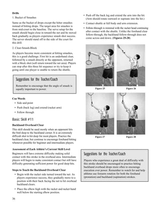 Drills
1. Bucket of Smashes
Same as the bucket of drops except the hitter smashes
instead of hitting drops. The target area for smashes is
from mid-court to the baseline. The serve setup for the
smash should begin close in toward the net and be moved
back gradually as players experience smash shot success.
The server should stand off to the side of the court for
this drill.
2. Clear-Smash-Block
As players become more consistent at hitting smashes,
this is a good challenge. First hit is an underhand clear,
followed by a smash directly at the opponent, returned
with a block shot (soft return toward the net area). Players
can stop after this three hit sequence or try to keep it
going until one player is unable to return the shuttle.
Cue Words
• Side and point
• Push (back leg) and extend (racket arm)
• Follow through
Basic Skill #11
Backhand Overhead Clear
This skill should be used mostly when an opponent hits
the bird deep to the backhand corner. It is an extremely
difficult shot to hit deep for most players. Practice the
backhand clear, but continue to encourage forehand hitting
whenever possible for beginner and intermediate players.
Assessment of Each Athlete’s Current Skill Level
Beginners will have extreme difficulty making solid
contact with this stroke in the overhead area. Intermediate
players will begin to make consistent contact but still have
difficulty generating sufficient power for good deep hits.
Steps to Teach the Backhand Overhead Clear
• Begin with the racket side turned toward the net. As
players experience success, they gradually move to a
position with their back facing the net to hit overhead
backhand clears.
• Place the elbow high with the racket and racket hand
well below the starting elbow position.
• Push off the back leg and extend the arm into the hit.
(Arm should rotate outward or supinate into the hit.)
• Contact shuttle at full body and arm extension.
• Follow-through is minimal with the racket head continuing
after contact with the shuttle. Unlike the forehand clear
follow-through, the backhand follow-through does not
come across and down. (Figures 25-28)
Suggestions for the Teacher/Coach
Remember to encourage that the angle of smash is
equally important to power. Figure 26Figure 25
Figure 28Figure 27
Suggestions for the Teacher/Coach
Players who experience a great deal of difficulty with
this stroke should be encouraged to practice hitting
backhand overhead drops more often to encourage
execution over power. Remember to watch for and help
athletes use forearm rotation for both the forehand
(pronation) and backhand (supination) strokes.
36
 