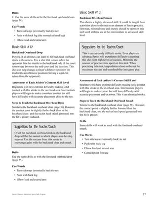Special Olympics Badminton Sports Skills Program
Drills
1. Use the same drills as for the forehand overhead clears
(page 34).
Cue Words
• Turn sideways (eventually back) to net
• Push with back leg (the nonracket hand leg)
• Elbow lead and extend arm
Basic Skill #12
Backhand Overhead Drop
Players of all abilities can learn to hit backhand overhead
drops with success. It is a shot that is used when the
opponent hits the shuttle to the backhand side of the court
somewhere between the mid-court and the baseline. This
shot can help change a player’sdefensive position (in
trouble) to an offensive position (forcing a weak hit
return from the opponent).
Assessment of Each Athlete’s Current Skill Level
Beginners will have extreme difficulty making solid
contact with this stroke in the overhead area. Intermediate
players will begin to make consistent contact but still
have difficulty with accurate placement close to the net.
Steps to Teach the Backhand Overhead Drop
Similar to the backhand overhead clear (page 36). However,
the contact point is slightly farther back than in the
backhand clear, and the racket head speed generated into
the hit is greatly reduced.
Drills
Use the same drills as with the forehand overhead drop
(page 35).
Cue Words
• Turn sideways (eventually back) to net
• Push with back leg
• Elbow lead and extend arm
Basic Skill #13
Backhand Overhead Smash
This shot is a highly advanced skill. It could be taught from
a position close to the net as an element of fun in practice.
However, minimal time and energy should be spent on this
skill until athletes are at the intermediate to advanced skill
level.
Assessment of Each Athlete’s Current Skill Level
Beginners will have extreme difficulty making solid contact
with this stroke in the overhead area. Intermediate players
will begin to make contact but still have difficulty with
accurate placement and/or power. This is an advanced stroke.
Steps to Teach the Backhand Overhead Smash
Similar to the backhand overhead clear (page 36). However,
the contact point is slightly farther forward than the
backhand clear, and the racket head speed generated into
the hit is greater.
Drills
Same drills will work as used with the forehand overhead
smash.
Cue Words
• Turn sideways (eventually back) to net
• Push with back leg
• Elbow lead and extend arm
• Contact point forward
37
Suggestions for the Teacher/Coach
Of all the backhand overhead strokes, the backhand
drop will be the easiest in which players can develop
success. Use the success from this stroke to
encourage gains with the backhand clear and smash.
Suggestions for the Teacher/Coach
This is an extremely difficult stroke. Even players at
advanced levels will experience difficulty executing
this shot with high levels of success. Minimize the
amount of practice time spent on this shot. When
practicing this shot, keep athletes close to the net for
maximum success and transferability into game play.
 