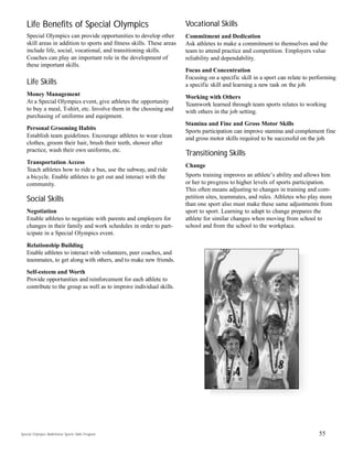 Life Benefits of Special Olympics
Special Olympics can provide opportunities to develop other
skill areas in addition to sports and fitness skills. These areas
include life, social, vocational, and transitioning skills.
Coaches can play an important role in the development of
these important skills.
Life Skills
Money Management
At a Special Olympics event, give athletes the opportunity
to buy a meal, T-shirt, etc. Involve them in the choosing and
purchasing of uniforms and equipment.
Personal Grooming Habits
Establish team guidelines. Encourage athletes to wear clean
clothes, groom their hair, brush their teeth, shower after
practice, wash their own uniforms, etc.
Transportation Access
Teach athletes how to ride a bus, use the subway, and ride
a bicycle. Enable athletes to get out and interact with the
community.
Social Skills
Negotiation
Enable athletes to negotiate with parents and employers for
changes in their family and work schedules in order to part-
icipate in a Special Olympics event.
Relationship Building
Enable athletes to interact with volunteers, peer coaches, and
teammates, to get along with others, and to make new friends.
Self-esteem and Worth
Provide opportunities and reinforcement for each athlete to
contribute to the group as well as to improve individual skills.
Vocational Skills
Commitment and Dedication
Ask athletes to make a commitment to themselves and the
team to attend practice and competition. Employers value
reliability and dependability.
Focus and Concentration
Focusing on a specific skill in a sport can relate to performing
a specific skill and learning a new task on the job.
Working with Others
Teamwork learned through team sports relates to working
with others in the job setting.
Stamina and Fine and Gross Motor Skills
Sports participation can improve stamina and complement fine
and gross motor skills required to be successful on the job.
Transitioning Skills
Change
Sports training improves an athlete’s ability and allows him
or her to progress to higher levels of sports participation.
This often means adjusting to changes in training and com-
petition sites, teammates, and rules. Athletes who play more
than one sport also must make these same adjustments from
sport to sport. Learning to adapt to change prepares the
athlete for similar changes when moving from school to
school and from the school to the workplace.
55Special Olympics Badminton Sports Skills Program
 