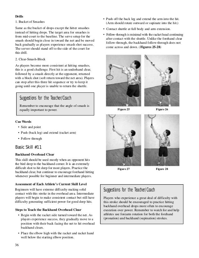 Badminton+coaching+guide
