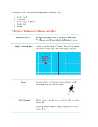 Badminton Individual Dual Sports | DOCX