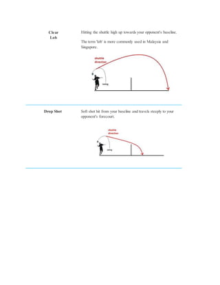 Badminton Individual Dual Sports | DOCX