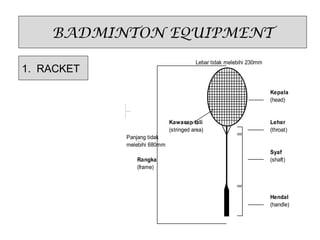 BADMINTON EQUIPMENT
1. RACKET
Lebar tidak melebihi 230mm
Kepala
(head)
Kawasan tali Leher
(stringed area) (throat)
Panjang tidak
melebihi 680mm
Syaf
Rangka (shaft)
(frame)
Hendal
(handle)
 
