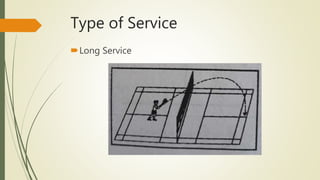 Type of Service
Long Service
 