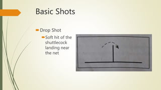 Basic Shots
Drop Shot
Soft hit of the
shuttlecock
landing near
the net
 