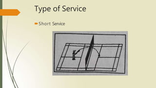 Type of Service
🠶Short Service
 