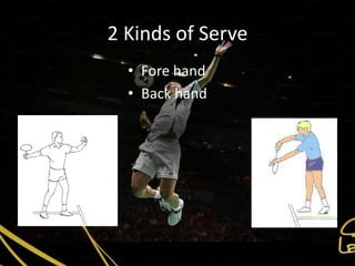 2 Kinds of Serve
  • Fore hand
  • Back hand
 