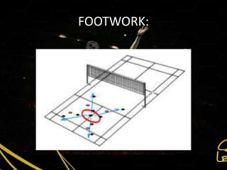 FOOTWORK:
 