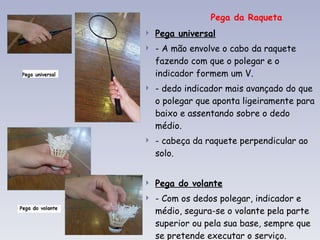 Pega da Raqueta Pega universal - A mão envolve o cabo da raquete fazendo com que o polegar e o indicador formem um V. - dedo indicador mais avançado do que o polegar que aponta ligeiramente para baixo e assentando sobre o dedo médio. - cabeça da raquete perpendicular ao solo. Pega do volante - Com os dedos polegar, indicador e médio, segura-se o volante pela parte superior ou pela sua base, sempre que se pretende executar o serviço.   