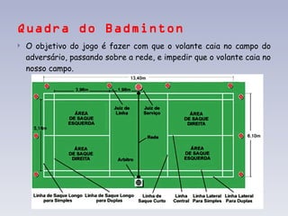 Quadra do Badminton O objetivo do jogo é fazer com que o volante caia no campo do adversário, passando sobre a rede, e impedir que o volante caia no nosso campo. 