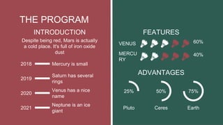 THE PROGRAM
75%
50%
25%
VENUS
FEATURES
2019
2018
2020
2021
Saturn has several
rings
Mercury is small
Venus has a nice
name
Neptune is an ice
giant
INTRODUCTION
Despite being red, Mars is actually
a cold place. It's full of iron oxide
dust MERCU
RY
60%
40%
ADVANTAGES
Pluto Ceres Earth
 