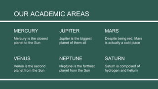 Jupiter is the biggest
planet of them all
MERCURY
Mercury is the closest
planet to the Sun
VENUS
Venus is the second
planet from the Sun
JUPITER
SATURN
Saturn is composed of
hydrogen and helium
MARS
Despite being red, Mars
is actually a cold place
NEPTUNE
Neptune is the farthest
planet from the Sun
OUR ACADEMIC AREAS
 