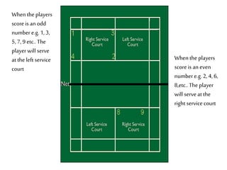 Badminton for P.E. class | PPTX
