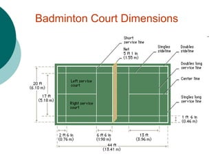 Badminton Court Dimensions
 