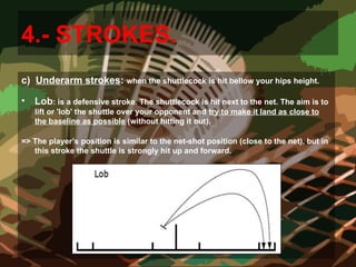 4.- STROKES.
c) Underarm strokes: when the shuttlecock is hit bellow your hips height.
• Lob: is a defensive stroke. The shuttlecock is hit next to the net. The aim is to
lift or 'lob' the shuttle over your opponent and try to make it land as close to
the baseline as possible (without hitting it out).
=> The player’s position is similar to the net-shot position (close to the net), but in
this stroke the shuttle is strongly hit up and forward.
 