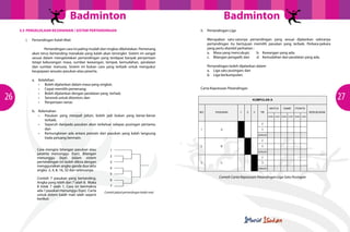 Badminton                                                                       Badminton
     3.5 PENGELOLAAN KEJOHANAN / SISTEM PERTANDINGAN                                               ii.   Pertandingan Liga

        i.   Pertandingan Kalah Mati                                                                     Merupakan satu-satunya pertandingan yang sesuai dijalankan sekiranya
                                                                                                         pertandingan itu bertujuan memilih pasukan yang terbaik. Perkara-pekara
                     Pertandingan cara ini paling mudah dan ringkas dikelolakan. Pemenang                yang perlu diambil perhatian :
             akan terus bertanding manakala yang kalah akan tersingkir. Sistem ini sangat                a. Masa yang mencukupi;        b. Kewangan yang ada;
             sesuai dalam mengelolakan pertandingan yang terdapat banyak penyertaan                      c. Bilangan pengadil; dan      d. Kemudahan dan peralatan yang ada.
             tetapi kekurangan masa, sumber kewangan, tempat, kemudahan, peralatan
             dan sumber manusia. Sistem ini bukan cara yang terbaik untuk mengukur                       Pertandingan boleh dijalankan dalam
             keupayaan sesuatu pasukan atau peserta.                                                     a. Liga satu pusingan; dan
                                                                                                         b. Liga berkumpulan;
             a. Kelebihan
                •	 Boleh	dijalankan	dalam	masa	yang	singkat;
                •	 Cepat	memilih	pemenang;                                                         Carta Keputusan Petandingan

26              •	 Boleh	dijalankan	dengan	peralatan	yang		terhad;
                •	 Seronok	untuk	ditonton;	dan
                •	 Penyertaan	ramai.
                                                                                                                                     KUMPULAN A                                            27
                                                                                                                                                  MATCH     GAME    POINTS
             b. Kelemahan                                                                          NO.        PASUKAN        1   2   3    TIE                                  KEDUDUKAN
                •	 Pasukan	 yang	 menjadi	 johan,	 boleh	 jadi	 bukan	 yang	 benar-benar	                                                         WON LOST WON LOST WON LOST

                    terbaik;
                •	 Separuh	 daripada	 pasukan	 akan	 terkeluar	 selepas	 pusingan	 pertama;	                                               2

                    dan                                                                            1             A                         3
                •	 Kemungkinan	 ada	 antara	 pemain	 dari	 pasukan	 yang	 kalah	 langsung	                                               JUMLAH
                    tiada peluang bermain.
                                                                                                                                           2

                                                                                                   2             B                         3
                Cara mengira bilangan pasukan atau             1                                                                         JUMLAH
                peserta menunggu (bye). Bilangan
                                                               2
                menunggu (bye) dalam sistem                                                                                                2
                pertandingan ini boleh dikira dengan           3                                   3             C                         3
                menggunakan angka ganda dua iaitu
                                                               4                                                                         JUMLAH
                angka 2, 4, 8, 16, 32 dan seterusnya.
                                                               5
                Contoh 7 pasukan yang bertanding.                                                               Contoh Carta Keputusan Petandingan Liga Satu Pusingan
                                                               6
                Angka yang lebih dari 7 ialah 8. Maka
                8 tolak 7 ialah 1. Cara ini bermakna           7
                ada 1 pasukan menunggu (bye). Carta        Contoh jadual pertandingan kalah mati                                     KUMPULAN B
                untuk sistem kalah mati ialah seperti
                berikut:                                                                                                                          MATCH     GAME    POINTS
                                                                                                   NO.        PASUKAN        1   2   3    TIE                                  KEDUDUKAN
                                                                                                                                                  WON LOST WON LOST WON LOST


                                                                                                                                           2

                                                                                                   1             D                         3

                                                                                                                                         JUMLAH
 