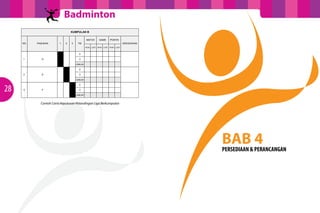 2

     3       C                         3



                             Badminton
                                     JUMLAH




                                 KUMPULAN B

                                              MATCH     GAME    POINTS
     NO.   PASUKAN       1   2   3    TIE                                  KEDUDUKAN
                                              WON LOST WON LOST WON LOST


                                       2

     1       D                         3

                                     JUMLAH

                                       2

     2        E                        3

                                     JUMLAH




28
                                       2

     3        F                        3

                                     JUMLAH



             Contoh Carta Keputusan Petandingan Liga Berkumpulan




                                                                                       BAB 4
                                                                                       PERSEDIAAN & PERANCANGAN
 