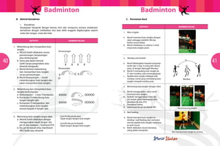 Badminton                                                             Badminton
       B. Aktiviti Kemahiran                                                               C. Permainan Kecil

           i. Koordinasi
           Keupayaan bergerak dengan kemas, licin dan sempurna semasa melakukan                          AKTIvITI                         GAMBAR RAJAH
           kemahiran dengan melibatkan dua atau lebih anggota digabungkan seperti
           mata dan tangan, mata dan kaki.                                            1. Who is higher

                                                                                      a. Murid memukul bulu tangkis dengan
                     AKTIvITI                                GAMBAR RAJAH
                                                            GAMBAR RAJAH                 raket sehingga melebihi 3M dan
                                                                                         berlari secara bebas.
                                                                                      b. Murid melakukan ini selama 2 minit
     1. Melambung dan menyambut bulu                                                     tanpa bulu tangkis jatuh.
        tangkis
                                                  Perseorangan
        a. Aktiviti boleh dilakukan secara
           perseorangan, berpasangan
           atau berkumpulan
40                                                                                                                                                                        41
                                                                                      2. ‘Monkey and Shuttle’
        b. Sama ada dalam bentuk
           statik (tanpa pergerakan) atau                                             a. Murid dibahagikan kepada kumpulan
                                                        X        X    X    X             terdiri dari 3 atau 4 orang ahli. Murid
           dinamik (bergerak).
        c. Murid diminta melambung                Berpasangan                            yang di tengah dipanggil ‘Monkey’.
           dan menyambut bulu tangkis                                                 b. Murid X membaling bulu tangkis ke
                                                                     O X                 X1 dan monkey cuba menangkapnya.
           secara perseorangan.                   X                                   c. Apabila bulu tangkis didapati oleh
        d. Murid berpasangan – murid              O                                      monkey, murid yang membaling bulu                      Monkey
           melambungkan bulu tangkis dan                                                 tangkis menjadi monkey pula.
           rakan menyambut bulu tangkis.
                                                                                      3. Menimang bulu tangkis dengan raket
     2. Melambung dan menyambut bulu
        tangkis berkumpulan                                                           a. Murid menggunakan raket untuk
        a. Berkumpulan – 2 atau 3 kumpulan.       XXXXX                      OOOOO       memukul bulu tangkis.
        b. Kumpulan X melambung bulu                                                  b. Apabila menggunakan raket, ibu
           tangkis bergilir-gilir.                                                       jari tangan yang memegang raket
        c. Kumpulan O menyambut dan               XXXXX                      OOOOO       dihalakan ke atas (FH).
                                                                                      c. Permainan bebas.
           melambungkan bulu tangkis
                                                                                      d. Seterusnya ibu jari ke bawah-BH.                Menimang bulu tangkis
           semula kepada X bergilir-gilir.
                                                                                      4. Wall feeding

     3. Menimang bulu tangkis tanpa raket          Cara FH (ibu jari ke atas)
                                                                                      a. Murid memukul bulu tangkis ke
        a. Aktiviti boleh dilakukan dengan         Tapak tangan dengan bulu tangkis
                                                                                         dinding / wall feeding dan memukul
           menggunakan tapak tangan. Ibu           Cara BH (ibu jari ke bawah)           semula apabila bulu tangkis melantun
           jari di atas hadapan / forehand (FH)    Tapak tangan dengan bulu tangkis      ke arah murid.
        b. Ibu jari ke bawah-kilas /backhand                                          b. Boleh dilakukan secara berulang -
           (BH) Statik atau dinamik                                                      ulang dalam kumpulan.
                                                                                                                                   Aksi memukul bulu tangkis ke dinding
 