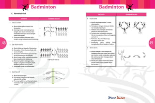 Badminton                                              Badminton
       C. Permainan Kecil                                                                                              GAMBAR RAJAH
                                                                                          AKTIvITI                    GAMBAR RAJAH

                       AKTIvITI                     GAMBAR RAJAH
                                                   GAMBAR RAJAH       4. Clock Game

     1. Throw and Hit                                                     a. Murid dibahagi kepada 3 orang
                                                                             sekumpulan.
        a. Murid dibahagikan dalam dua                                    b. Dimulakan dengan hantaran lob ke
           Kumpulan.                                                         sisi mengikut arah jam.
        b. Seorang murid membaling bulu                                   c. Selepas satu pusingan permainan
           tangkis dan rakan memukul dan                                     ditukar ke arah lawan jam.
           melakukan dengan secara bergilir                               d. Pemain akan melakukan pukulan
           dalam kumpulan.                                                   lob sisi mengikut arah jam sehingga ke
        c. Pemenang dikira bilangan bulu                                     pemain C.
           tangkis yang melepasi petak belakang.                          e. Pemain C akan membalasnya
                                                                             mengikut lawan jam.

48   2. Lob Touch and Go
                                                                          f. Kumpulan       yang     paling   lama
                                                                             mengekalkan bulu tangkis di udara.                       49
        a. Murid dibahagi kepada 2 kumpulan.                          5. Tennis Servis.
        b. Kumpulan X membuat pukulan lob
           secara bergilir.                                               a. Murid memukul bulu tangkis ke
        c. Kumpulan O membalas pukulan lob                                   hadapan seberapa tinggi yang boleh
           secara berterusan dan bergilir.                                   dan berlari untuk melakukan pukulan
        d. Murid yang sudah membuat pukulan                                  lob seterusnya dan menggunakan
           akan berpindah ke belakang.                                       seluruh kawasan.
                                                   Lob Touch And Go
        e. Pemenang dikira bilangan bulu                                  b. Murid yang dapat memukul dalam
           tangkis yang banyak dalam petak                                   jumlah yang paling banyak dikira
           belakang dalam masa 2 minit.                                      pemenang.
        f. Kurangkan jarak ikut kesesuaian.


     3. Sparring Lob

        a. Murid berpasangan.
        b. Permainan hanya terhad kepada
           pukulan lob sahaja.
        c. Pemenang dikira murid yang berjaya
           melakukan lob tanpa henti dalam
           2 minit.
 
