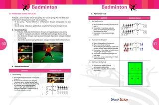 Badminton                                                                        Badminton
     5.4 PERMAINAN JARING (NET-PLAY)                                                                   C. Permainan Kecil

        Terdapat 2 jenis net-play iaitu di atas jaring dan bawah jaring. Pukulan dilakukan                            AKTIvITI                         GAMBAR RAJAH
                                                                                                                                                      GAMBAR RAJAH
        berhampiran dengan jaring pada aras atas jaring.
        •	 Di	 atas	 jaring	 -	 Pukulan	 dilakukan	 berhampiran	 dengan	 jaring	 pada	 aras	 atas	   1. Net Touch and Go
            jaring.                                                                                     a. Murid dibahagi kepada 2 kumpulan X
        •	 Bawah	jaring	-	dilakukan	apabila	bulu	tangkis	berhampiran	dengan	lantai.                        dan O.
                                                                                                        b. Kumpulan X membuat pukulan
        A. Kemahiran Asas                                                                                  jaring secara bergilir-gilir dengan
           •	 Pukulan	dilakukan	berhampiran	dengan	jaring	pada	paras	atas	jaring.                          menggunakan raket.
                                                                                                        c. Kumpulan O membalas dengan
           •	 Lonjak	ke	hadapan	dan	pukulan	dilakukan	paling	tinggi	di	atas	jaring.                        pukulan
           •	 Jika	dilakukan	dengan	cepat	pukulan	ini	dapat	digunakan	sebagai	tindakan	
              menyerang.
           •	 Jika	lambat	pukulan	yang	dilakukan	sebagai	tindakan	defensif	(bertahan).               2. Touch and Go Bersyarat


50                                                                                                      a. Murid dibahagikan 2 kumpulan.
                                                                                                        b. Murid membuat net play
                                                                                                           secara bergilir-gilir dengan syarat bulu
                                                                                                                                                                      51
                                                                                                           tangkis berada dalam garisan pendek.
                                                                                                        c. Kumpulan X membuat net play secara
                                                                                                            bergilir-gilir dengan raket.
                                                                                                        d. Kumpulan O membalas dengan net
                                                                                                           play juga.
                                                                                                        e. Kumpulan yang menamatkan 11 mata
                                                                                                            dikira pemenang.

                                                                                                     3. Half Court Net And Lob

                                                                                                        a. Perlawanan separuh petak
        B. Aktiviti Kemahiran                                                                              gelanggang kumpulan.
                                                                                                        b. Kemahiran net play dan lob mesti
                       AKTIvITI                                   GAMBAR RAJAH
                                                                 GAMBAR RAJAH                              digunakan.

     1. Hand Feeding

        a. Murid dibahagikan kepada 2 kumpulan
           X dan O.
        b. Kumpulan X melontar bulu tangkis
            melepasi jaring secara bergilir-gilir.
        c. Kumpulan O membuat pukulan jaring
           di hadapan jaring menggunakan
           raket bergilir-gilir. (Aktiviti ditukar
           dengan kumpulan O melontar dan X
           membuat pukulan jaring)


                       AKTIvITI
 